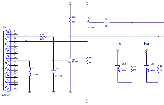 Serial Interface.