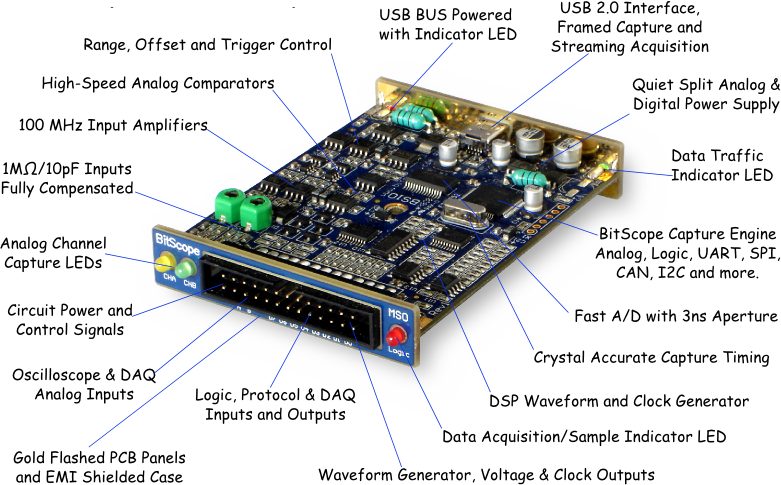 BitScope BS10 | 10 Channel MSO