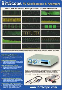 BitGen (DWG100) Advertizement