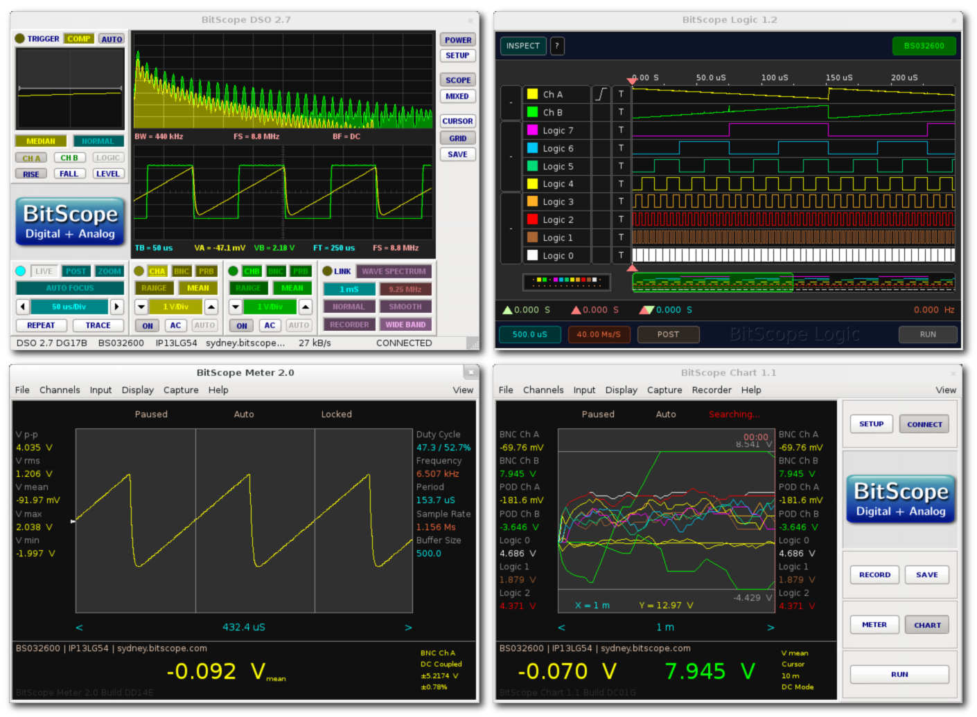 BitGen Library Control Panel